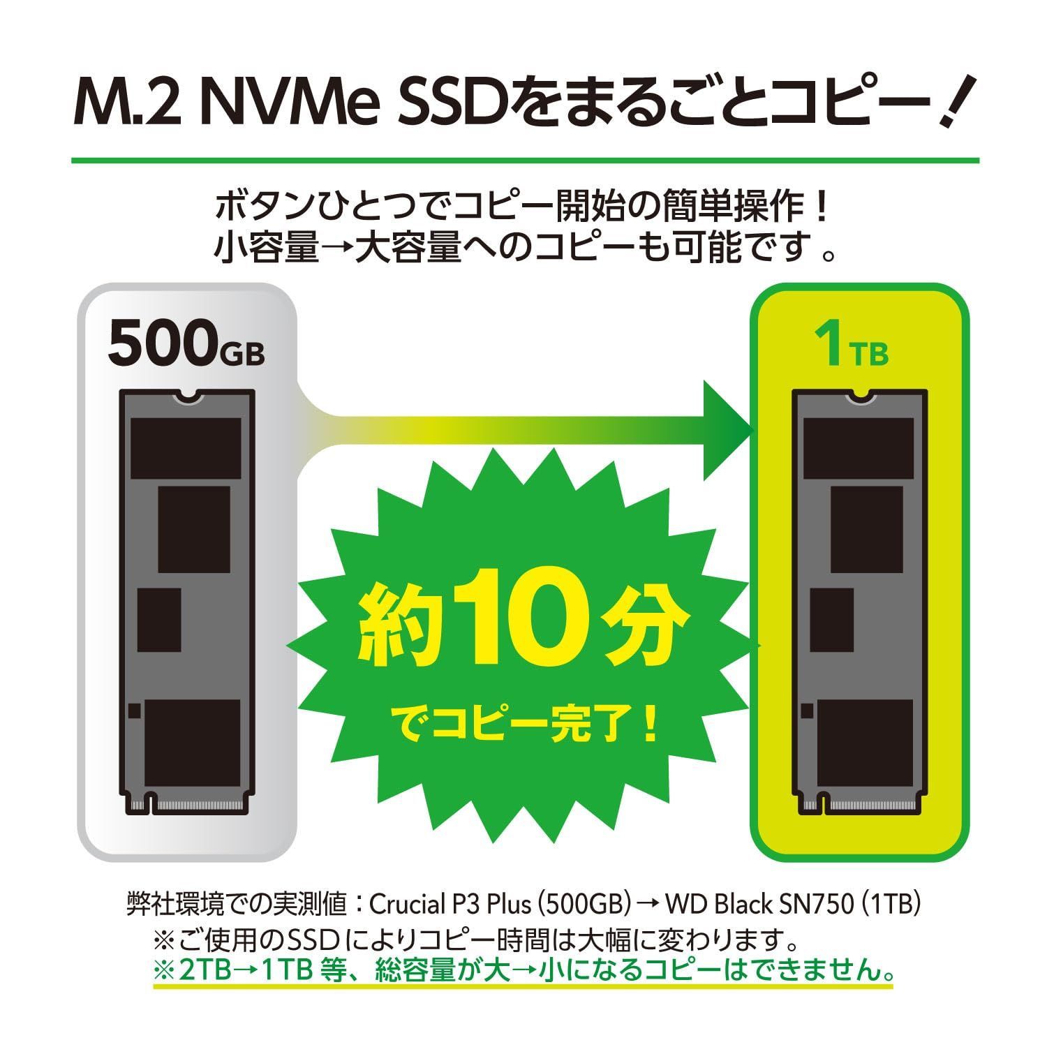 USB10G バスパワー CMNV2U10GCP_FP クローンBOX NVMe M.2 センチュリー CHRISTIANNAURATH_COM_BR
