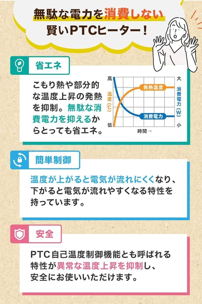 おひとり様用着るこたつ