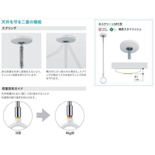 スポット型