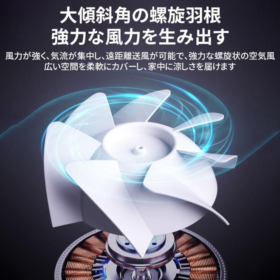 サーキ段階風量ュレーター