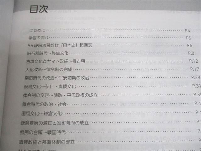 四谷学院:日本史の55段階 チェック集 解答集 四谷学院 テキスト＆55