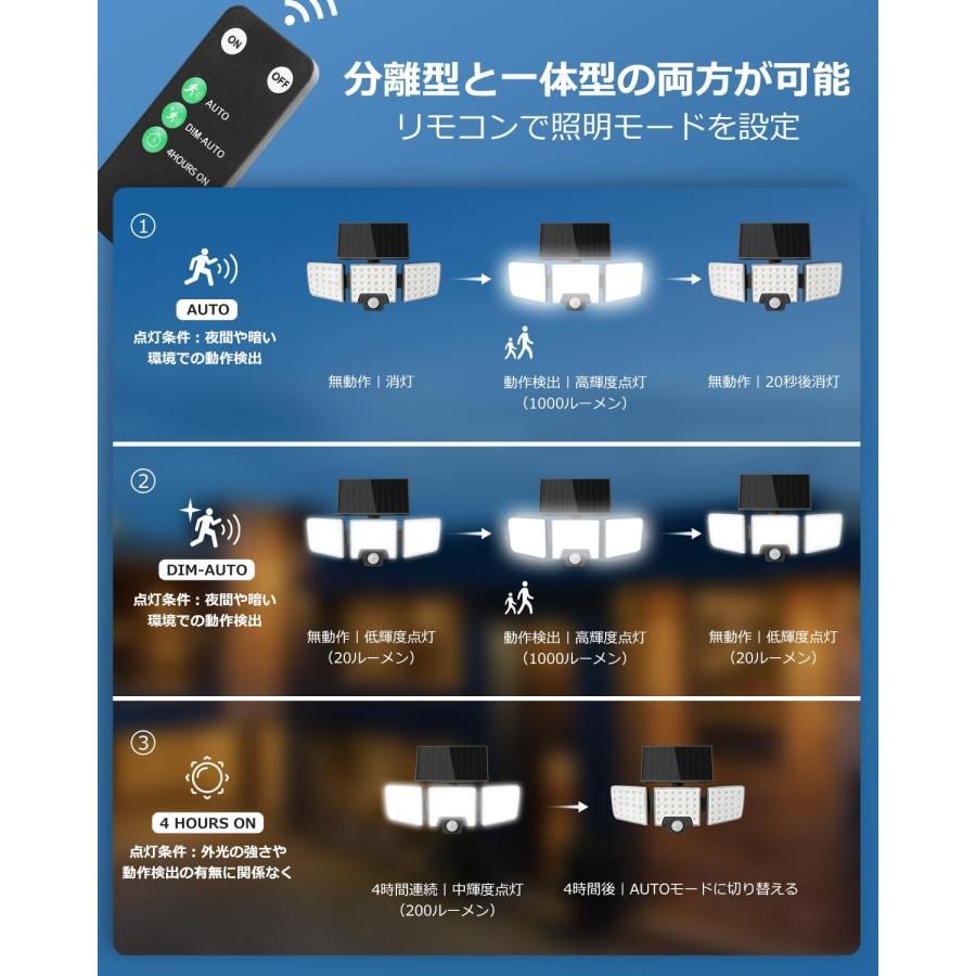 Lepro ソーラーライト 屋外 防水 人感センサー センサーライト Lepro ソーラーライト 屋外 防水 人感センサー センサーライト