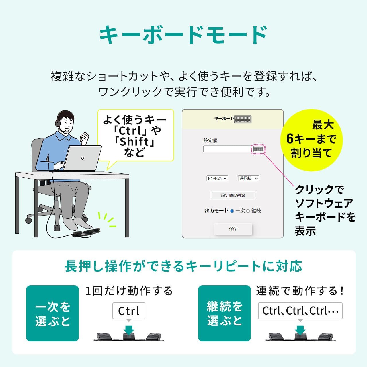有線接続