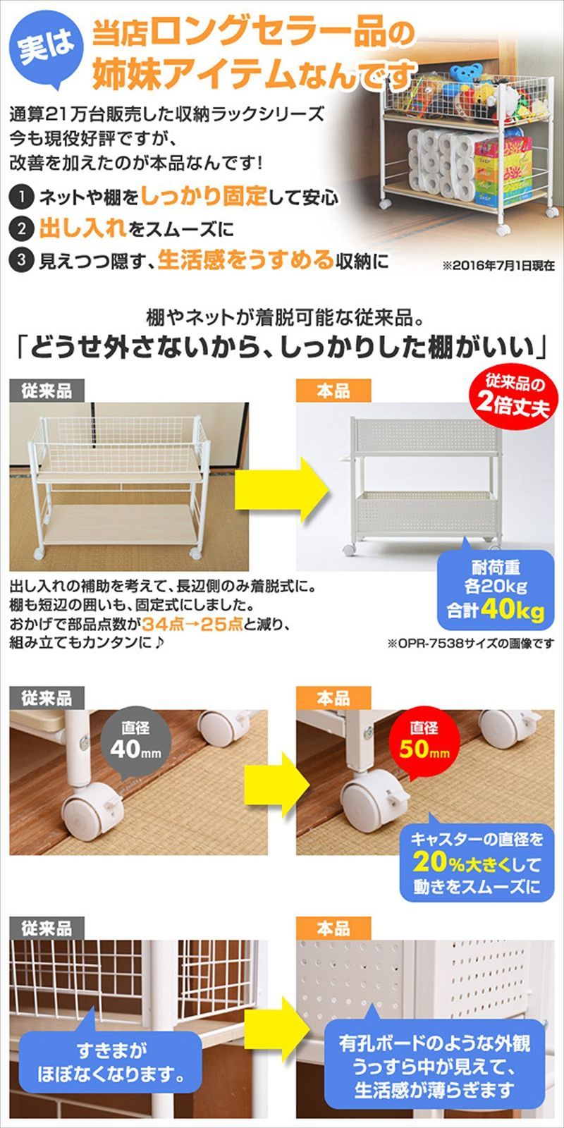 山善 押入れ クローゼット 収納 ラック 幅26×奥行69×高さ64.5cm 取っ手 ストッパー付きキャスター 上段下段かご 横板が取り外せる 組立品 ホワイト ホワイト OPR-7526 WH WH