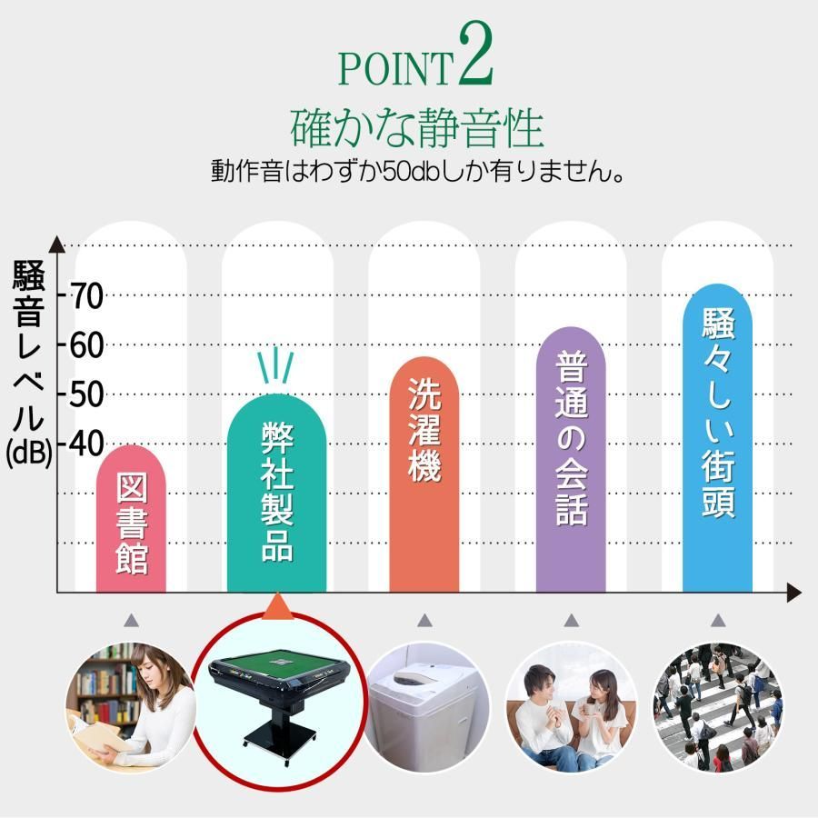 全自動雀卓