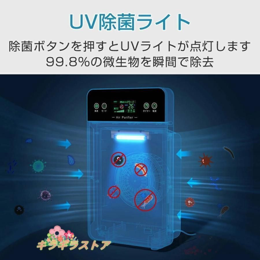 リモコン 空気質検知