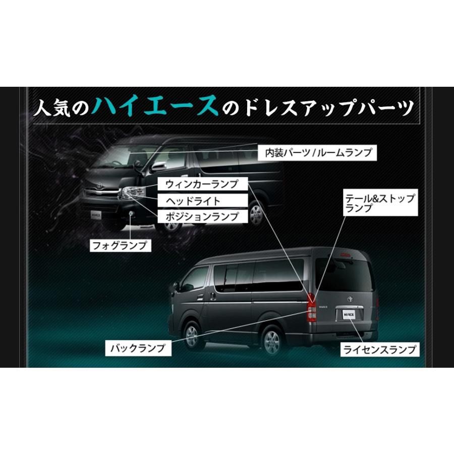 ハイエース 200系 ルームランプ led 4型 5型 6型 7型 スーパーGL 室内灯 1年保証 6000K ホワイト カスタム パーツ  LEDバルブ 専用設計 爆光 - メルカリ