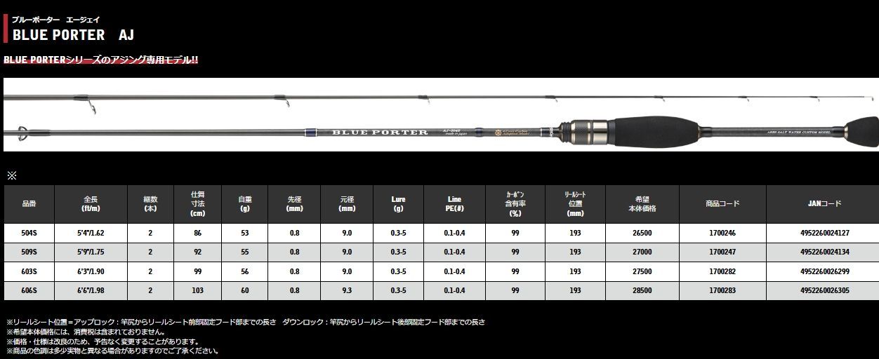 宇崎日新 ARES