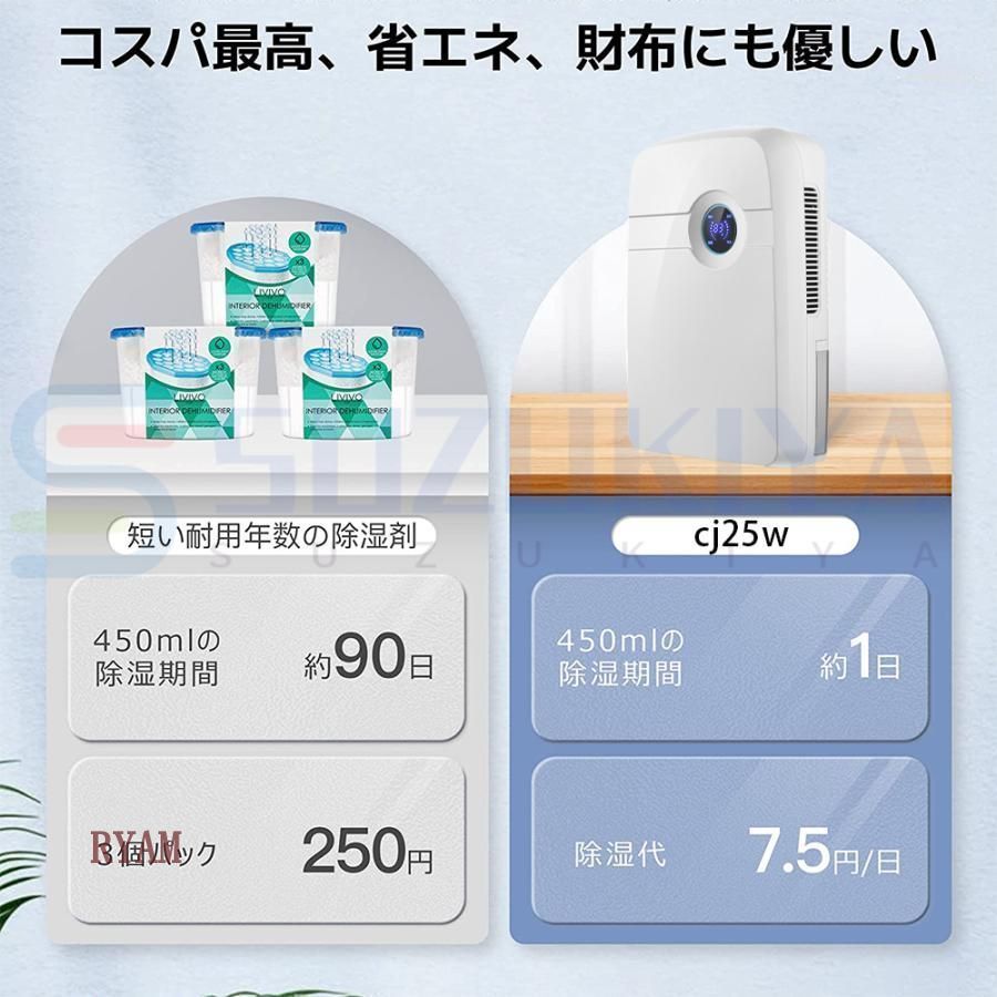 排水