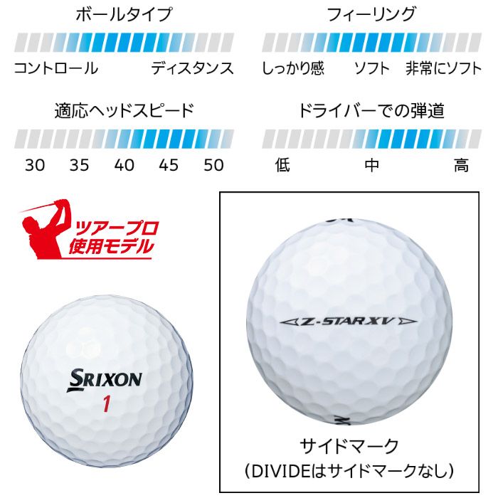 SRIXON Z-STAR XV 2023 スリクソン Z-STAR XV 1ダース 日本仕様