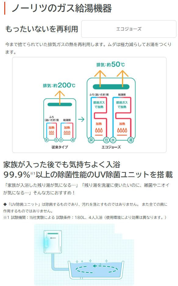 ノーリツ/NORITZ ガスふろ給湯器 エコジョーズ プレミアム(フルオート) 屋外壁掛型 24号 都市ガス用  GT-C2462PAWX-2BL-13A - メルカリ