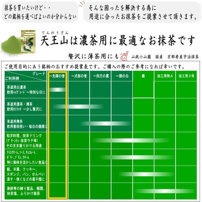 飲料・酒 【抹茶/MATCHA/powdered grenn tea】 天王山 100g入り 山政