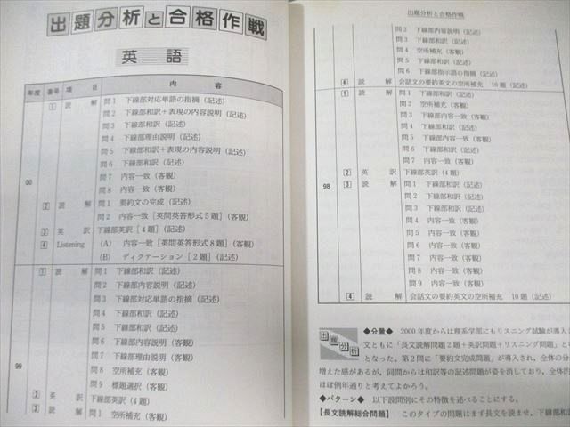駿台文庫 大学入試完全対策シリーズ 青本 2001 北海道大学 理系 前期日程 過去3か年 017m6D 駿台文庫 大学入試完全対策シリーズ 青本 2001 北海道大学 理系