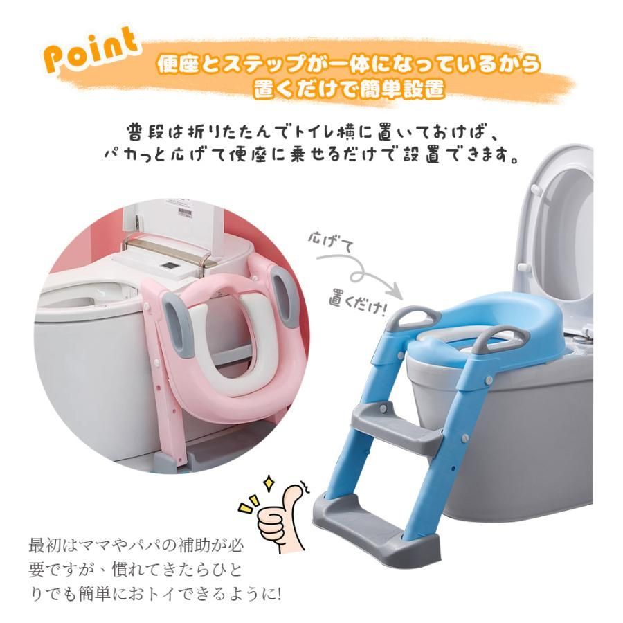 折りたたみ