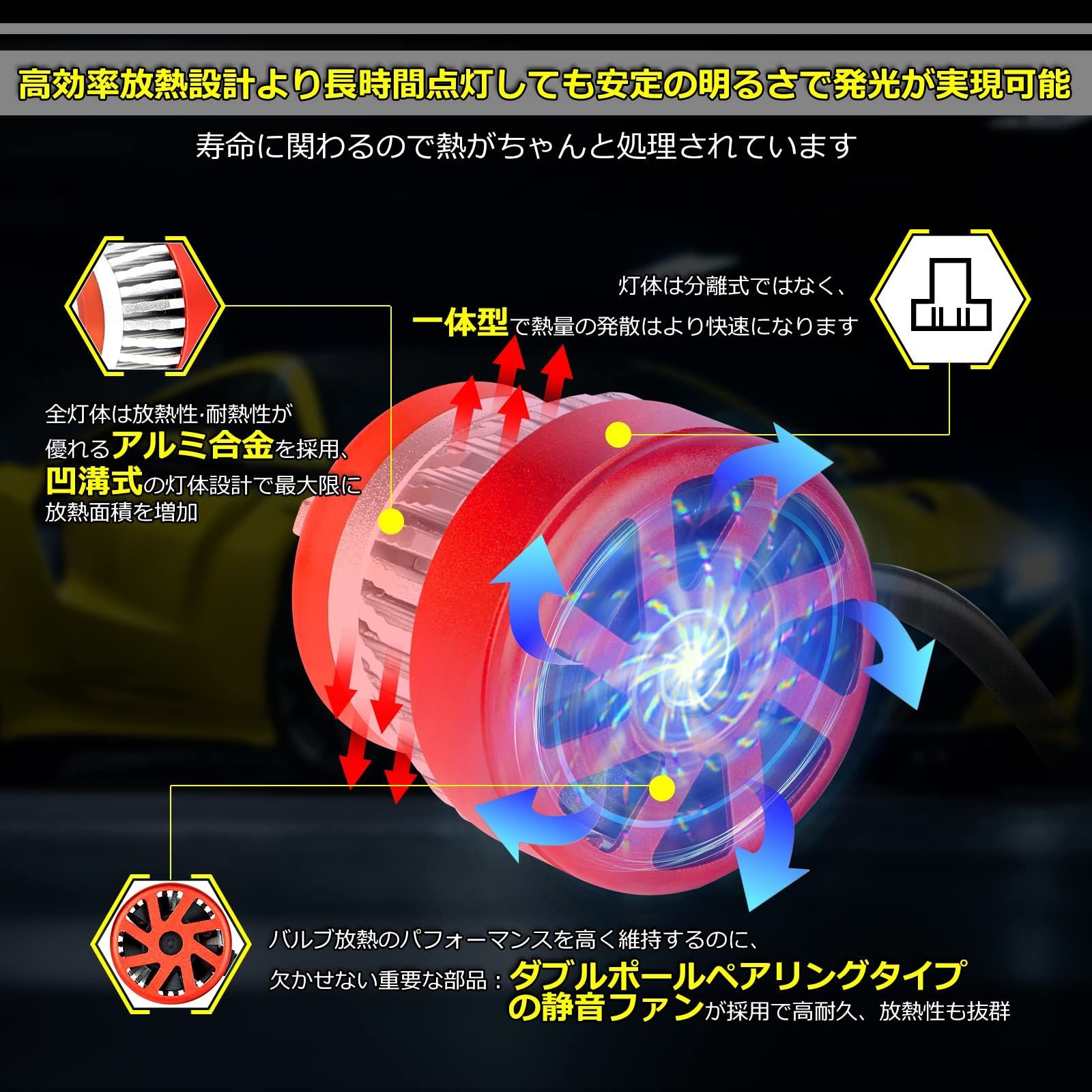 LED