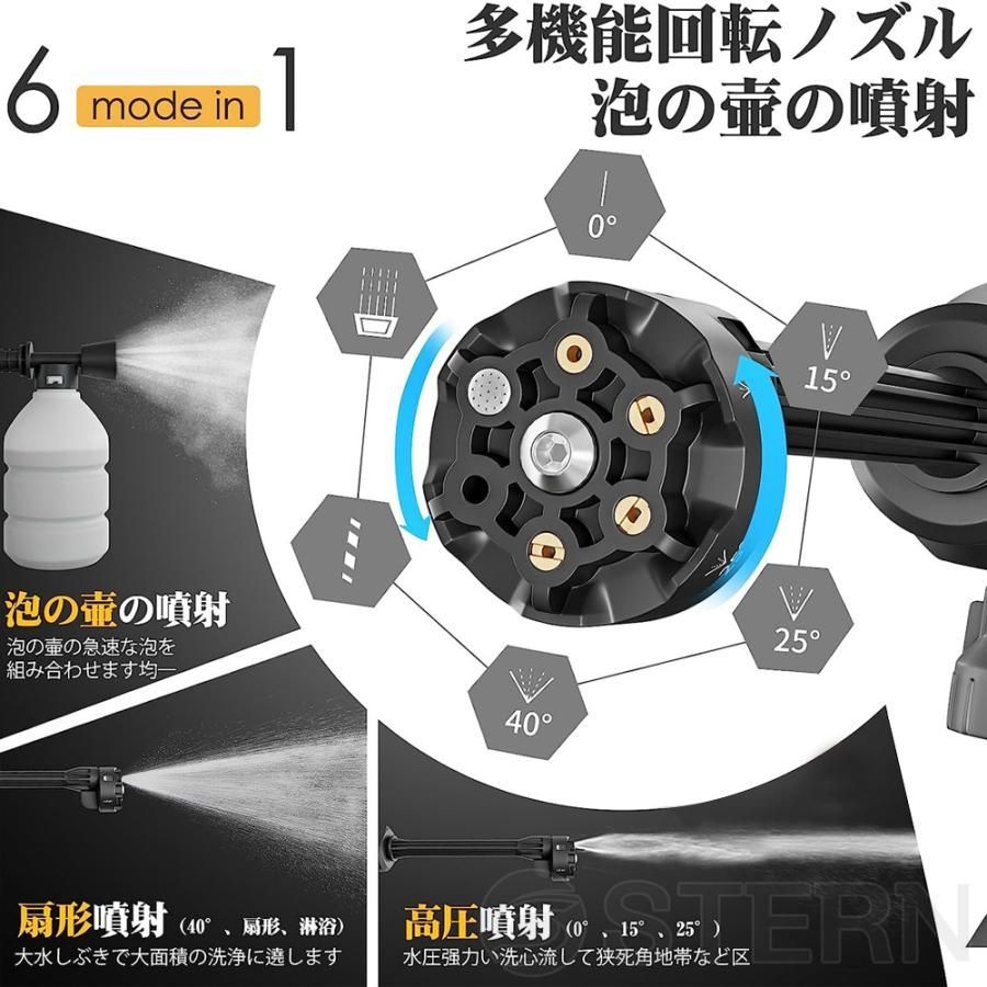小型 電動工具