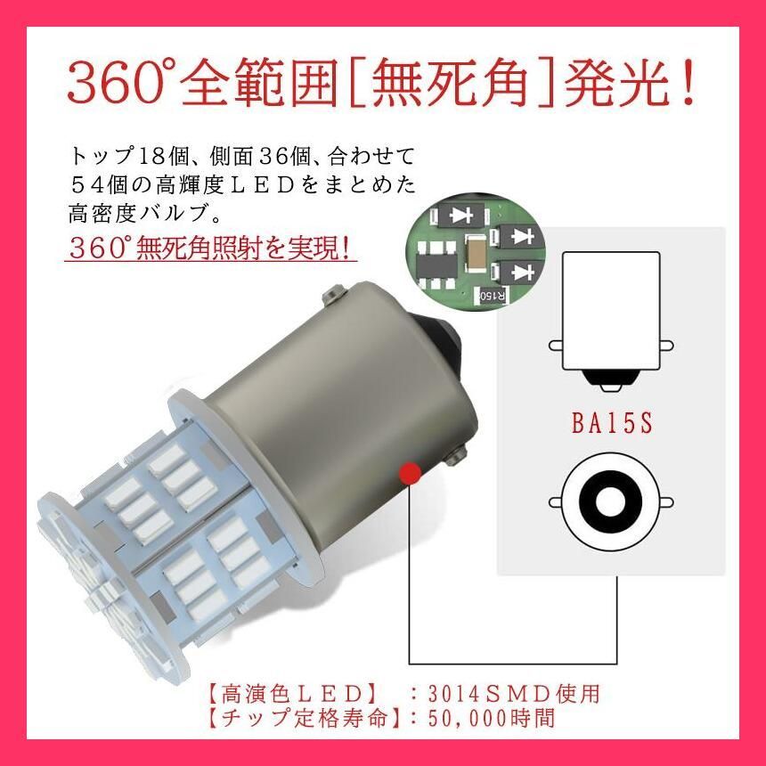 24V車専用】S25 LEDシングル レモングリーン 爆光 10個 G18 BA15s P21W