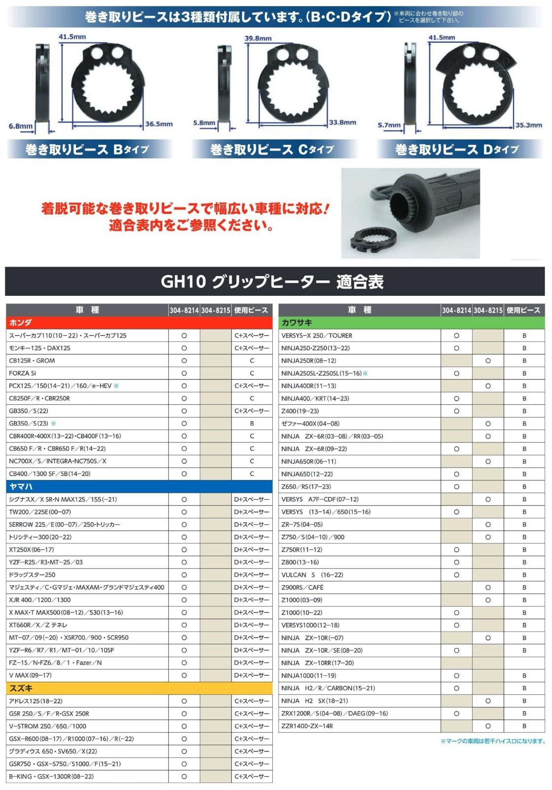 120mm ボタン式スイッチ スロットル一体式 GH10 φ22.2用 グリップヒーター バイクパーツ 304-8214 キジマ Kijima