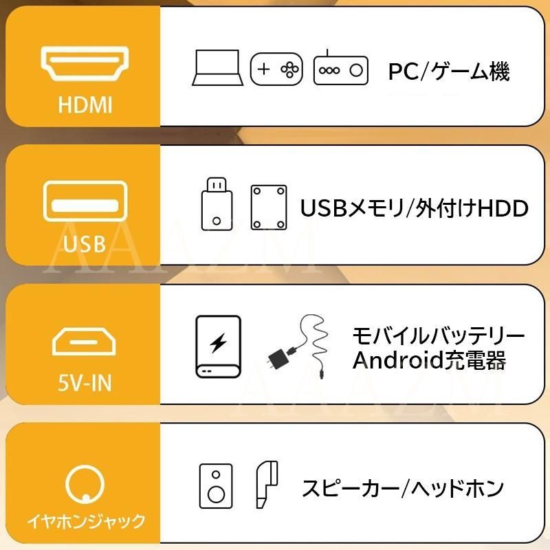 高画質