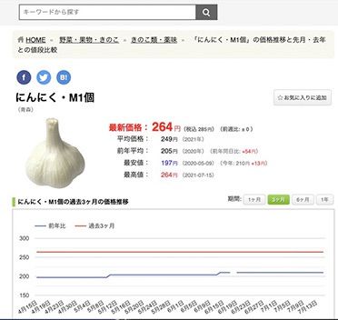 【並級品】青森県倉石産にんにく福地ホワイト六片種 Lサイズ 2kg-9
