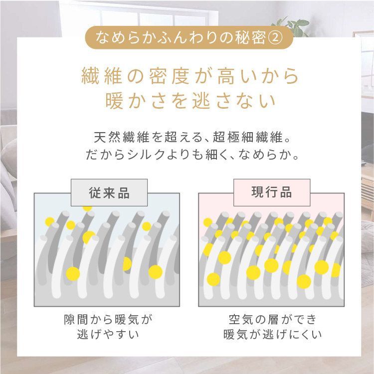 【公式】こたつ おしゃれ こたつ布団 長方形 暖かい こたつ毛布 毛布 こたつ掛け布団 ボリュームこたつ布団ボア 保温 節電 洗える thumbnail 4