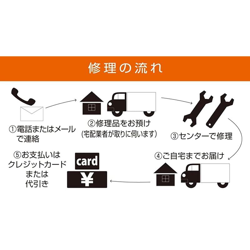 ポンプ