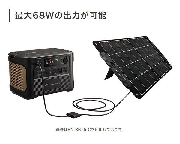 JVCケンウッドBN-RB15-C+BH-SP68A-H充電池容量1,534Wh/426,300mAh