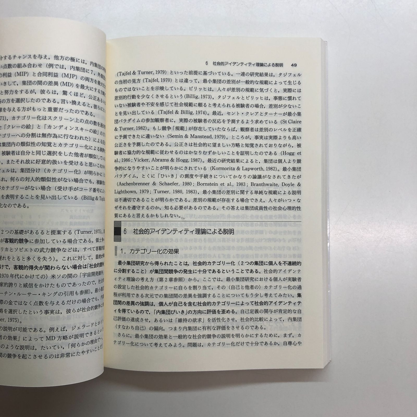 [K]社会的アイデンティティ理論: 新しい社会心理学体系化のための一般理論 M.A.ホッグ? D.アブラムス; 吉森 護