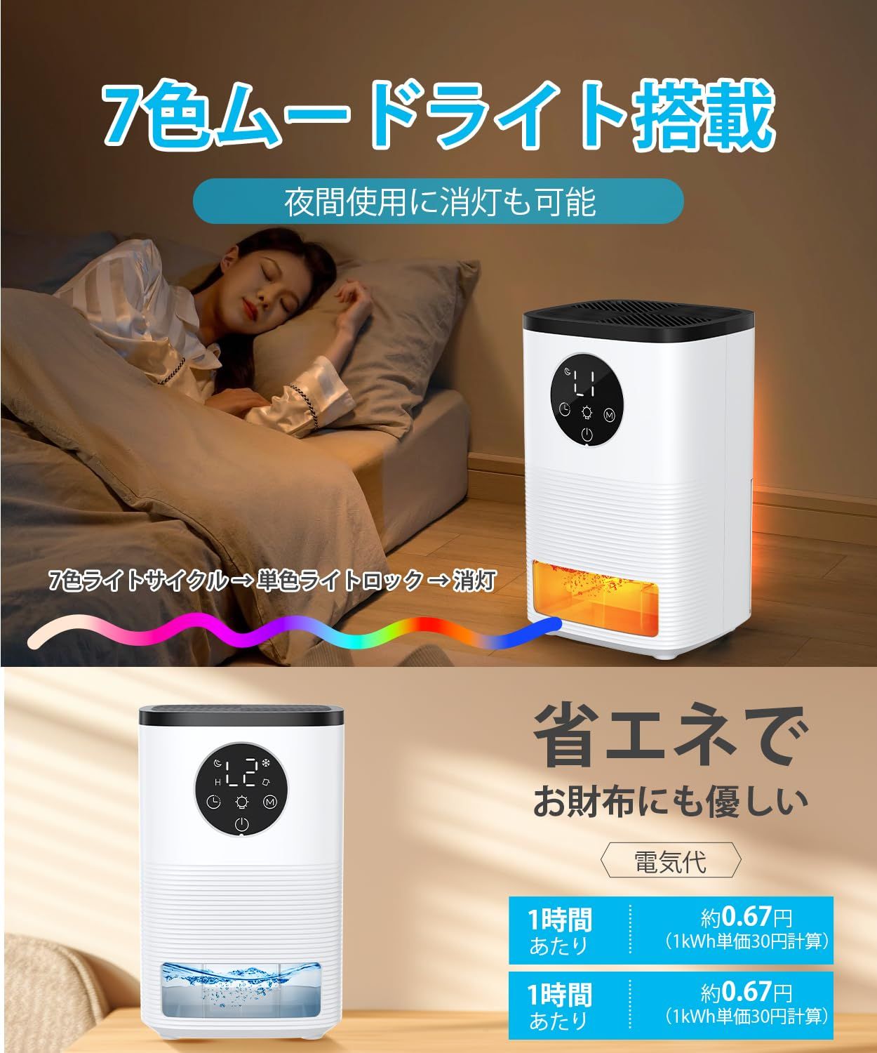新品 除湿機 小型【2025年新登場・大画面タッチパネル】除湿器