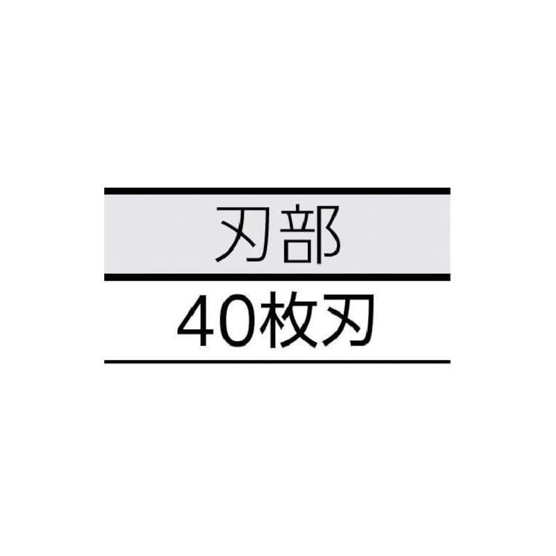 トラスコ中山 TRUSCO