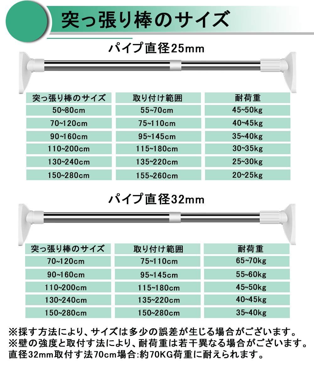 とっておきし新春福袋 TITIROBA 強力突っ張り棒 直径25mm 取付寸法70