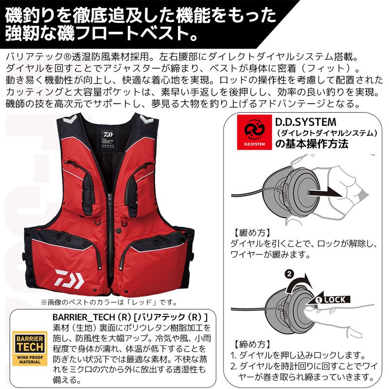 バリアテック サイバーフロート