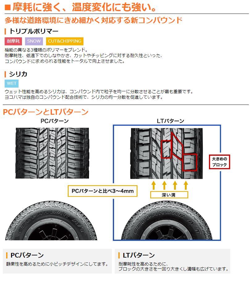 ❤ 225|70R16