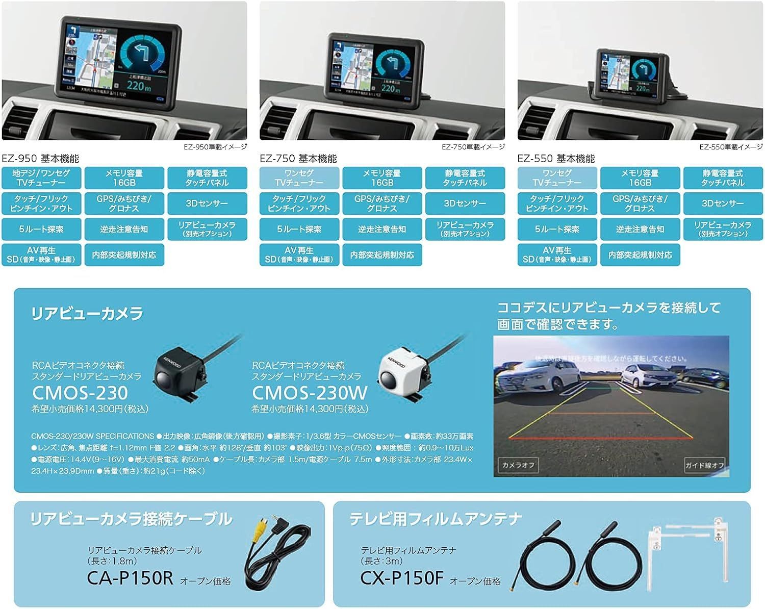 ケンウッド ポータブルナビ