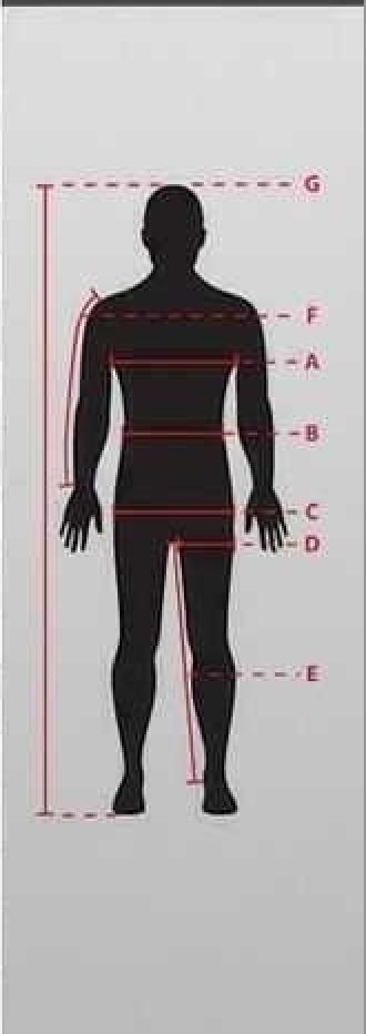 アイルトン・セナ 1985年 F1 カートレーシングスーツ オーダーメイド