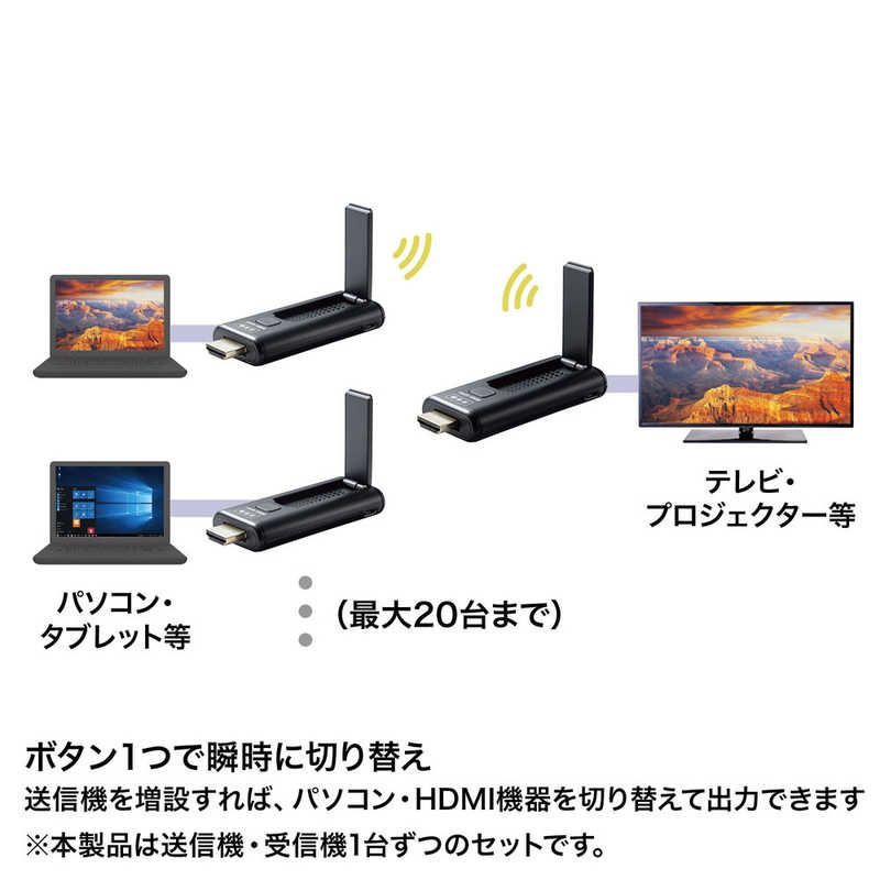 未開梱 サンワサプライ ワイヤレスHDMIエクステンダー VGA-EXWHD9 VGA-EXWHD9