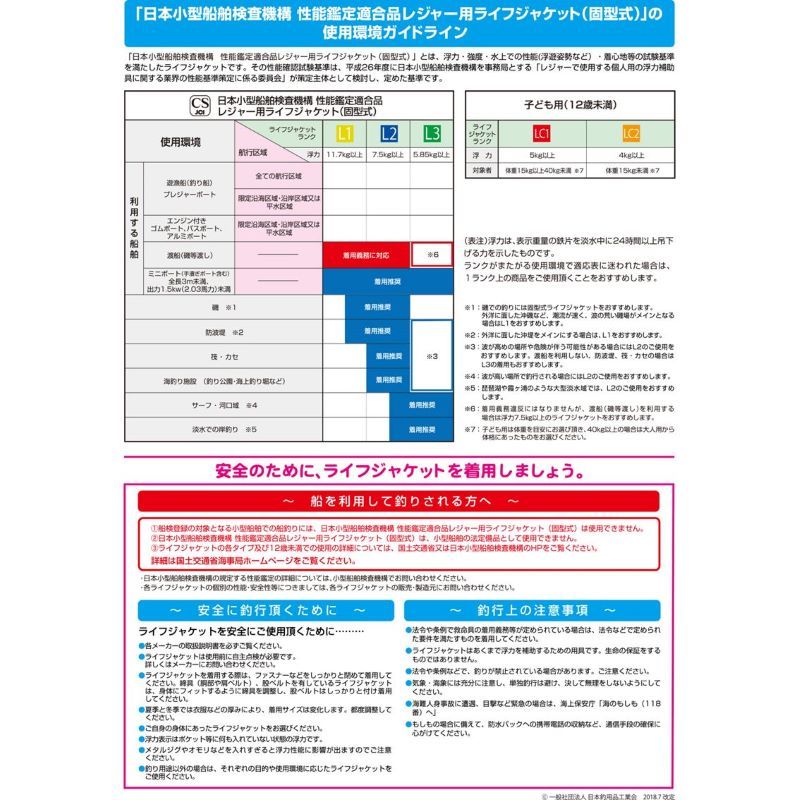 ライトフロート