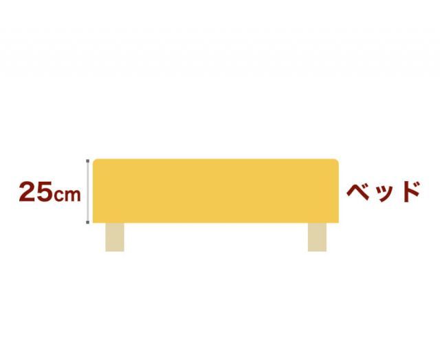 THE BED ザ･ベッド シングル 97×195 cm マットレス イエロー 脚 木目柄 7cm 熟練の職人が手作りする オーダーメイド の 脚付きマットレス