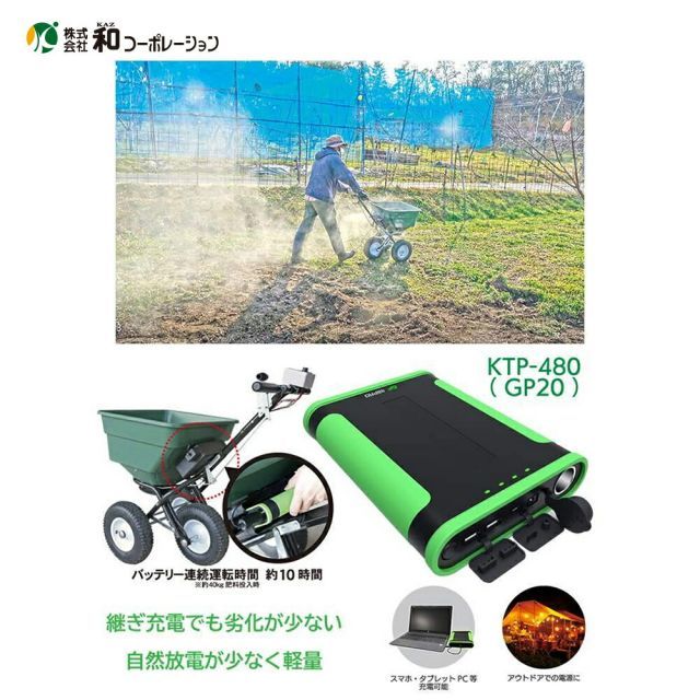 和コーポレーション