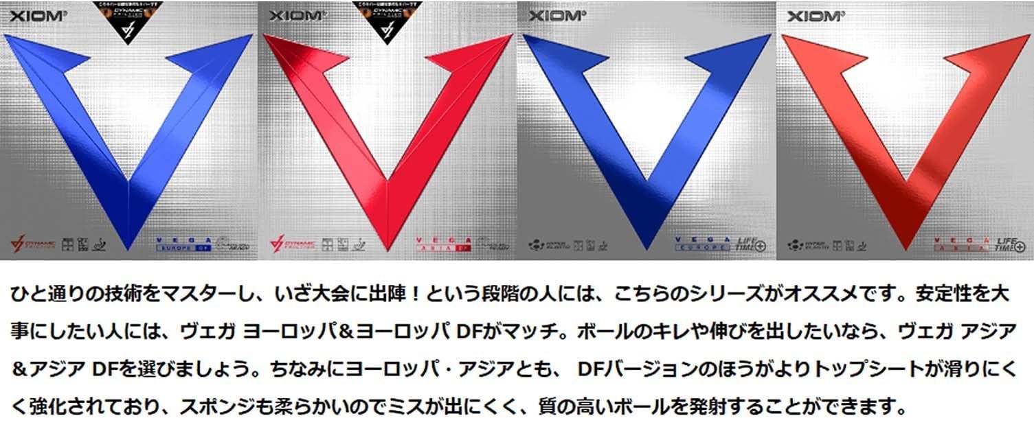 エクシオン(XIOM) 卓球 ラバー 裏ソフト ヴェガ アジア 10451 - ラバー