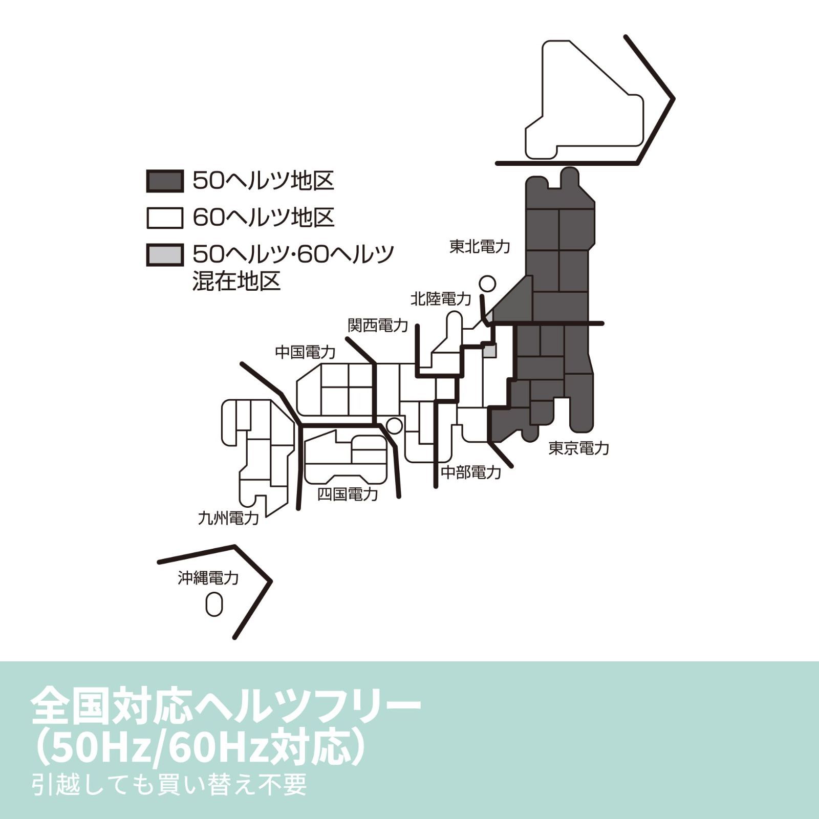 ターンテーブル