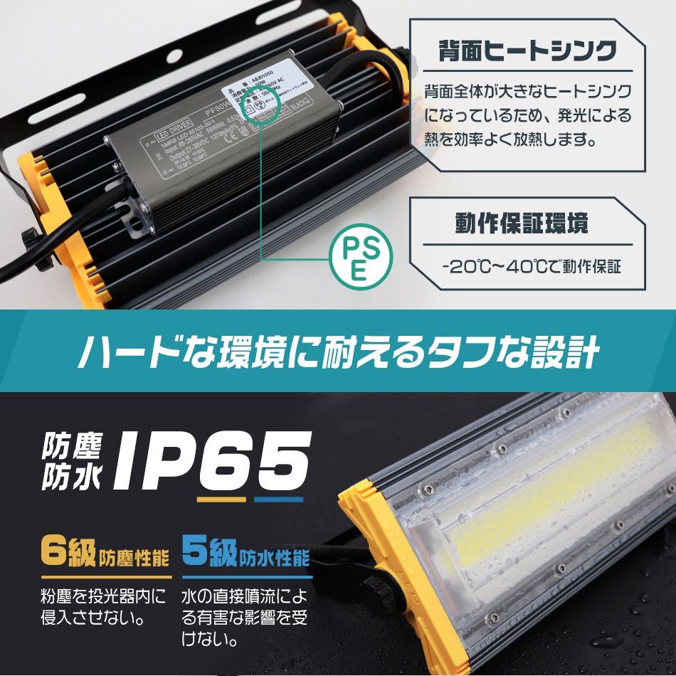 送料無料】【2個セット】LED投光器 200W 薄型 COBチップ搭載 LED