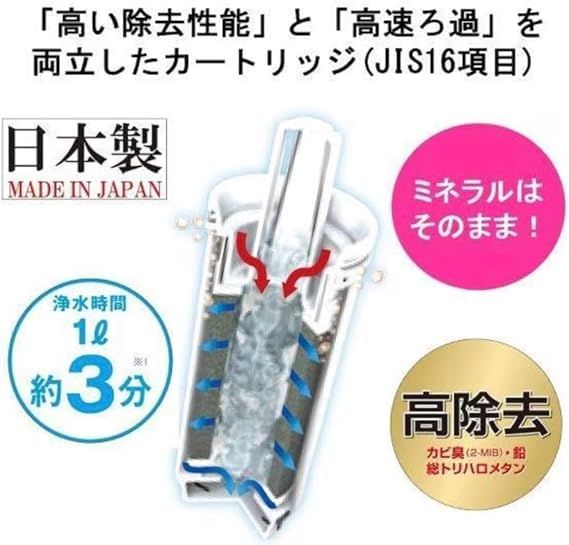 東レ TORAY. PTC.SV2J トレビーノ ポット型浄水器交換用 東レ TORAY. PTC.SV2J トレビーノ ポット型浄水器交換用