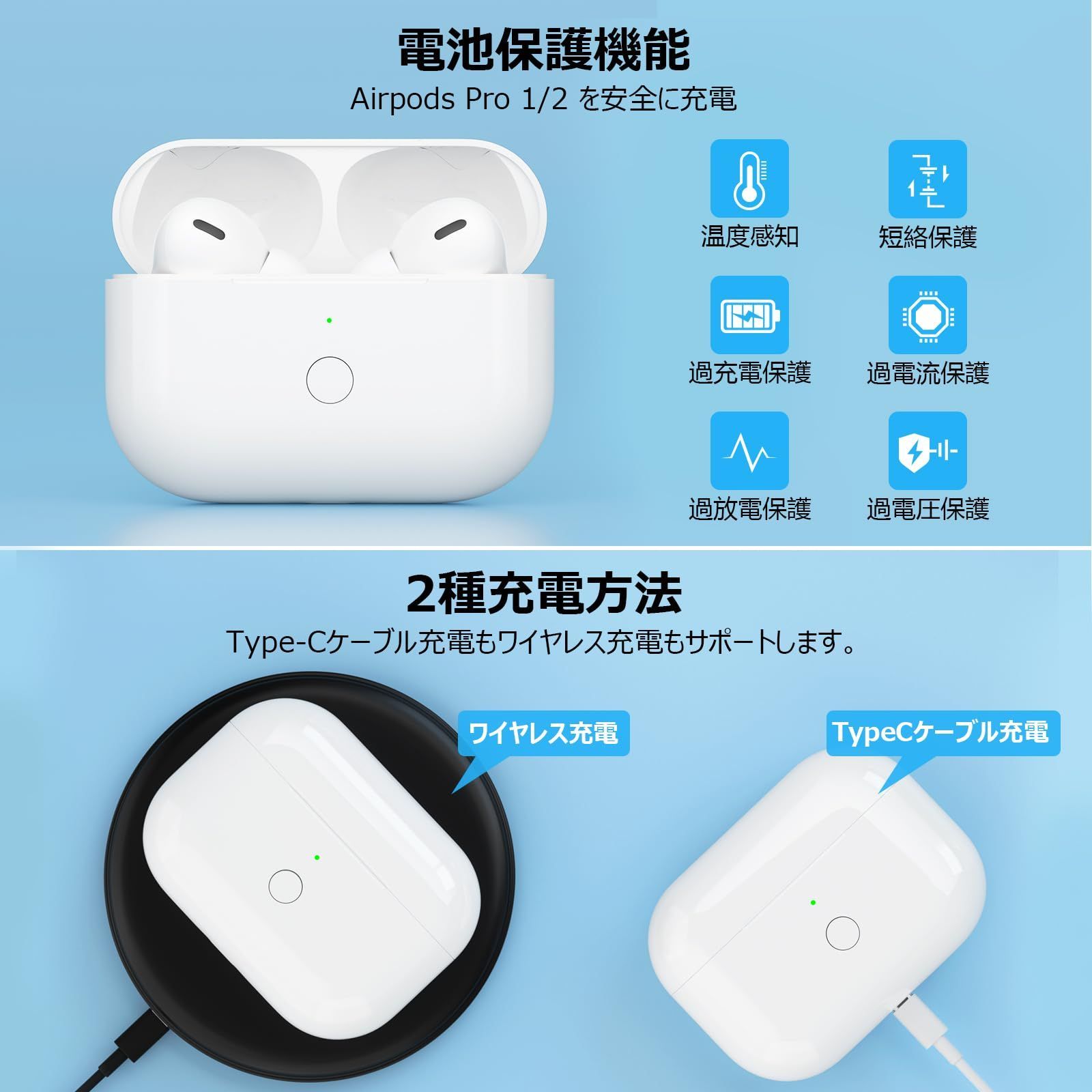 USB-C充電ケース、Airpods Pro 1と2に適用する、タイプC Airpods Pro 第1世代&第2世代用充電ケース、エアーポッズ プロ 交換用充電器、Type-Cケーブル/ワイヤレス充電可 Bluetoothペアリング機能 イヤフォンなし - メルカリ