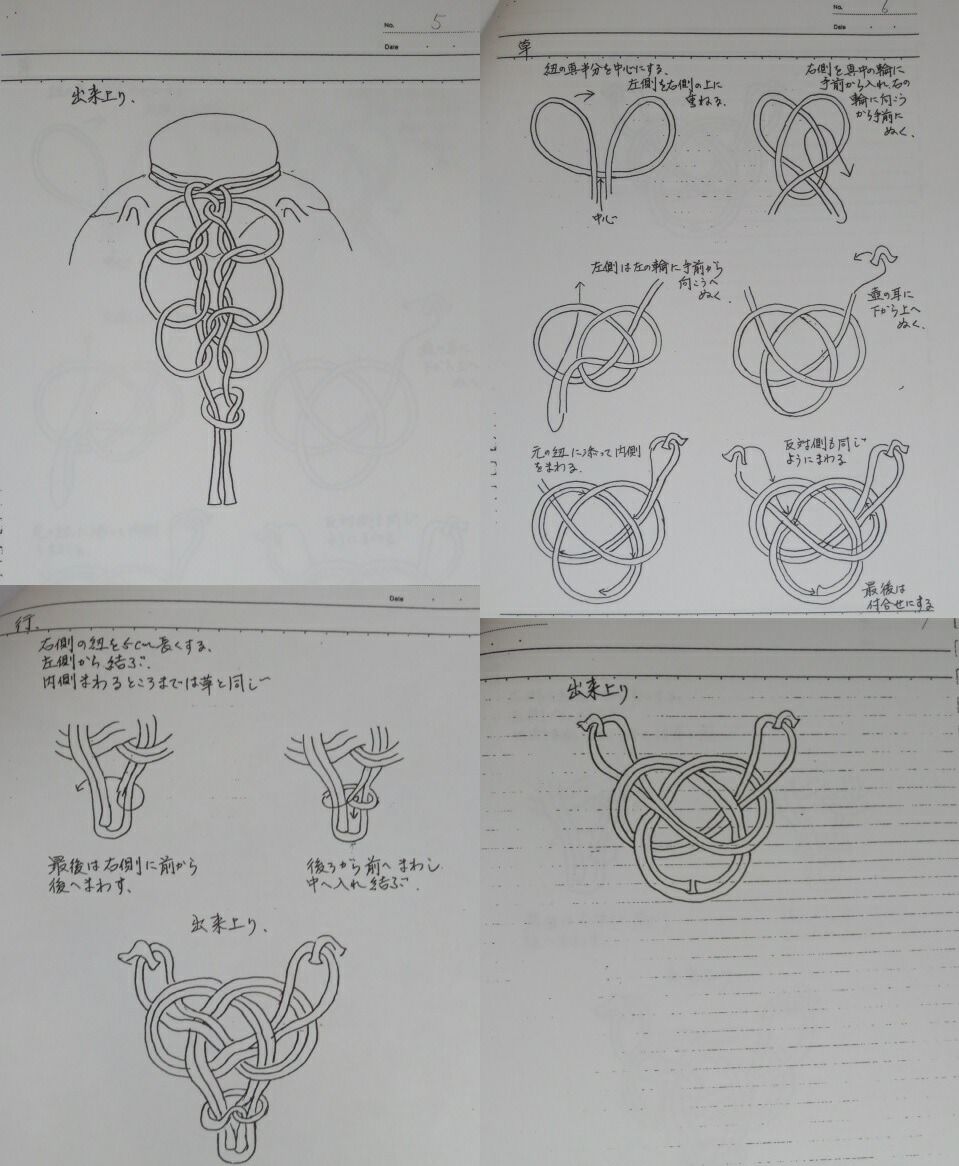 人絹紐 飾紐解説書付
