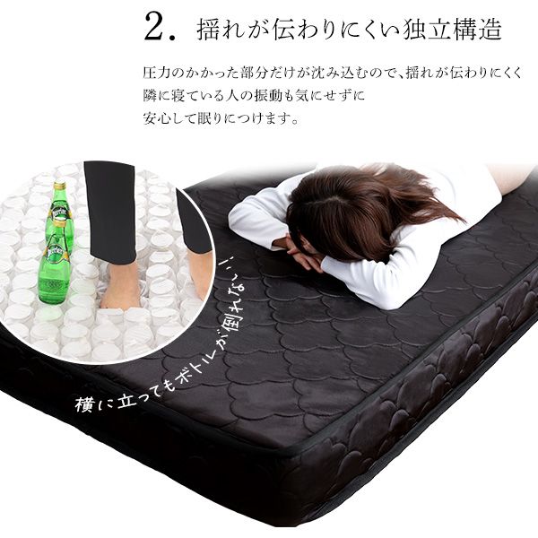 キング 特許技術の圧縮梱包