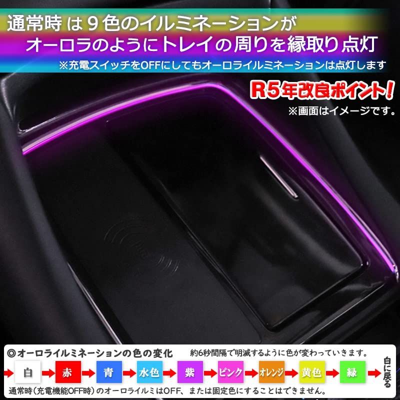 対応 iPhone14