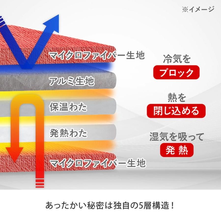 ひな壇 毛布