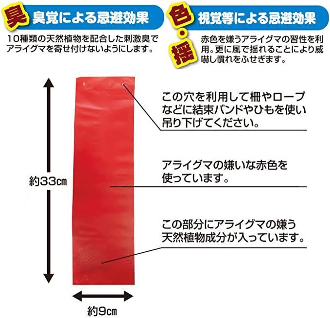 撃退アライグマ激臭シート30個入激辛臭が約2倍の強力タイプ 効果は