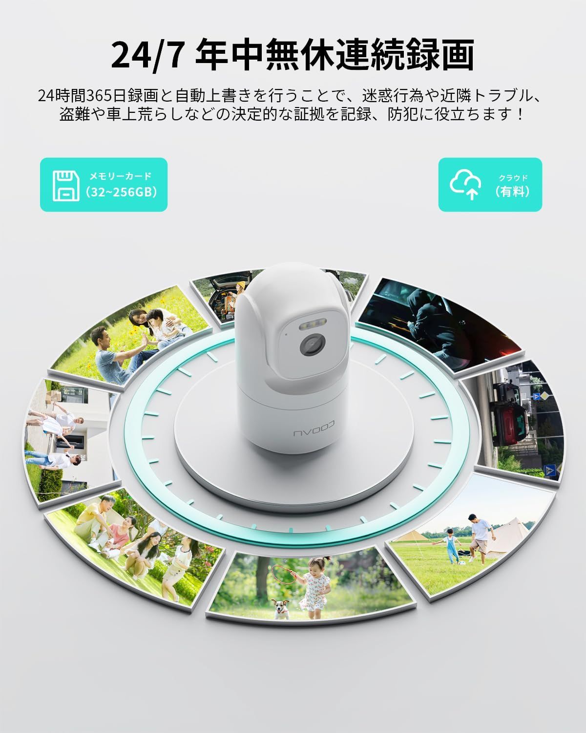 AI人物検知